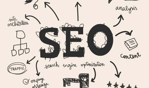 SEO Optimized Content For Website